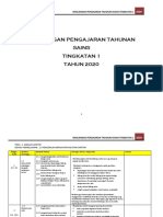 RPH Sains T1 2020