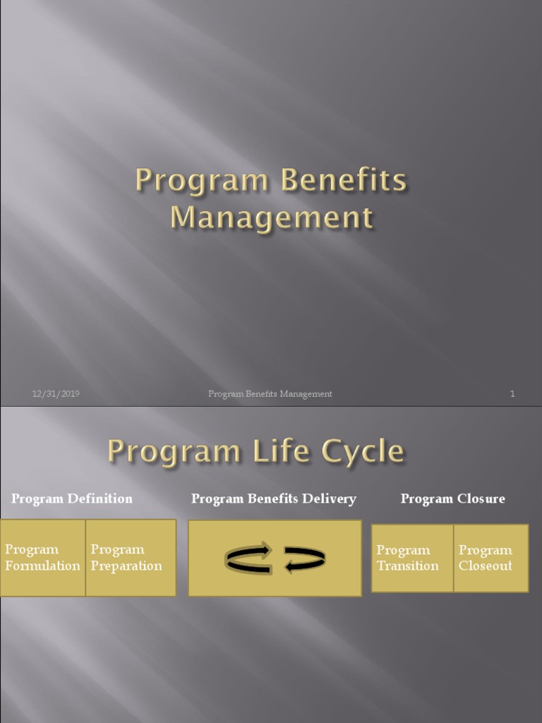 Program Benefits Management-1 | PDF | Goal | Risk Management