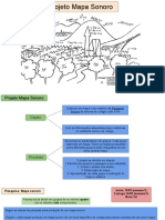 Projeto Mapa Sonoro.pdf