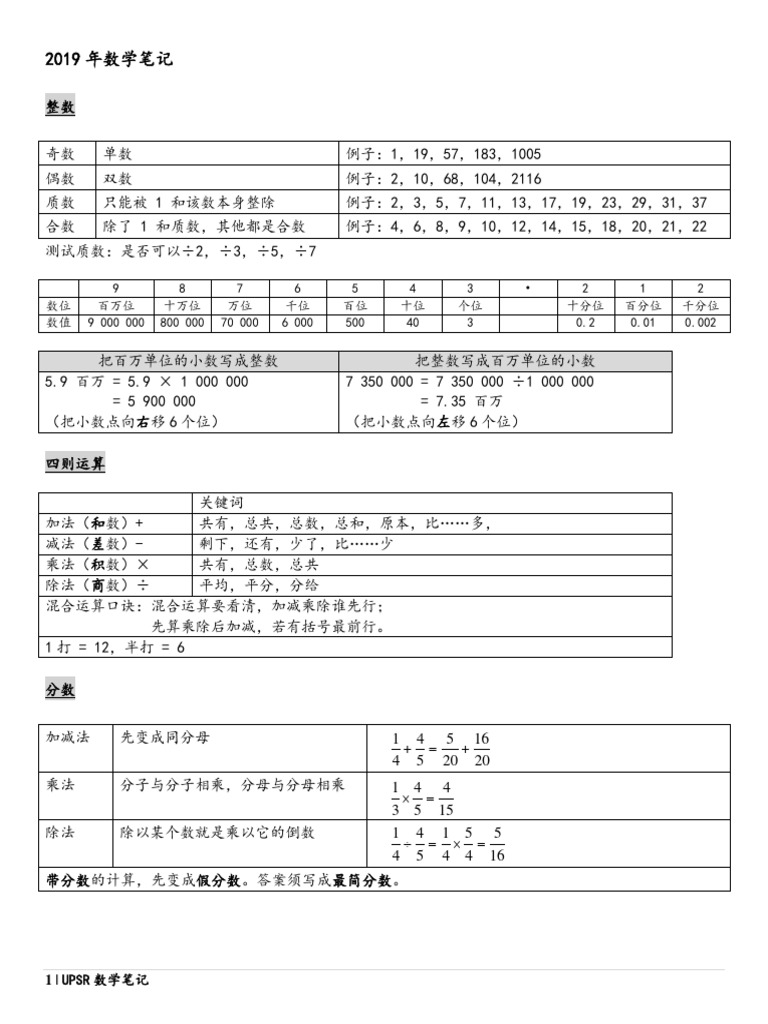 数学笔记1 Pdf Pdf