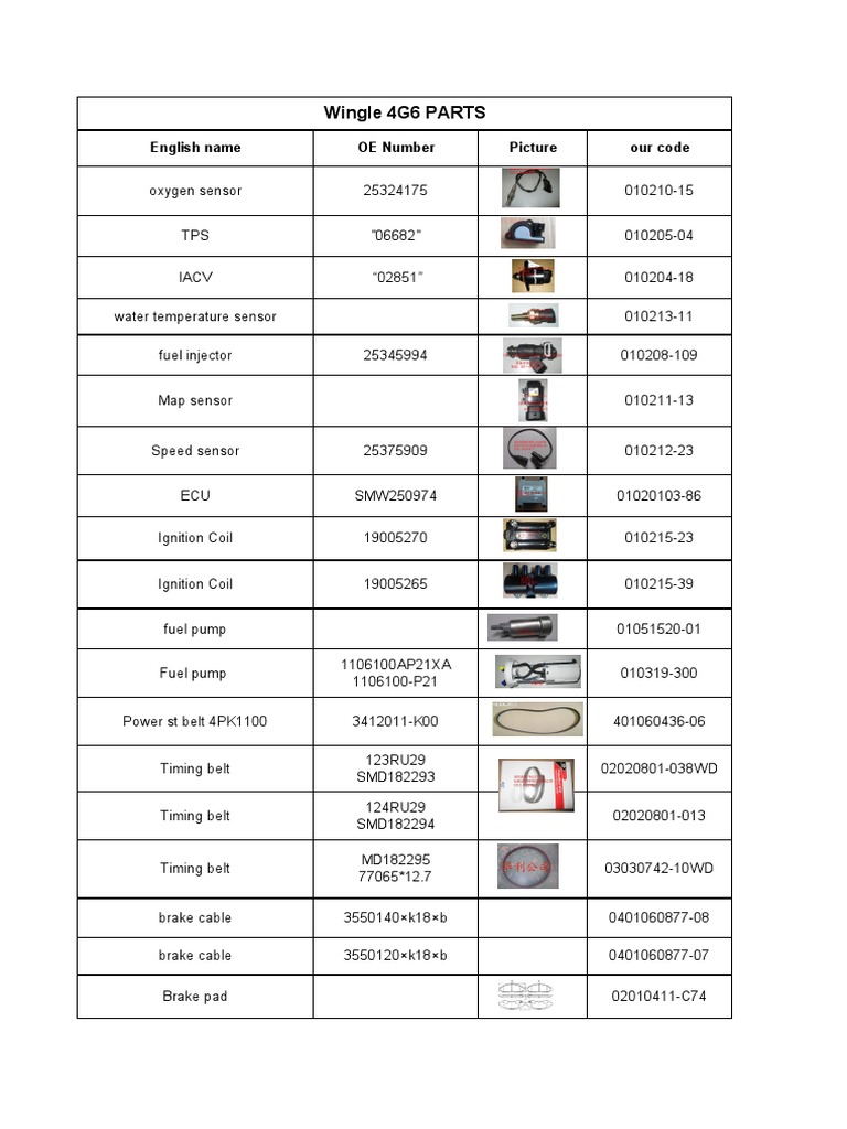 Great Wall Parts Catalogue PDF Brake Ignition System