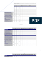 Roles Responsibilities Matrix