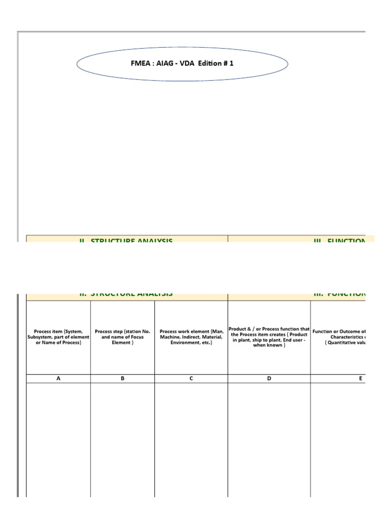 Pfmea Template Xlsx Technology Engineering Computing