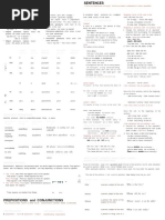 English Grammar Charts For ESL