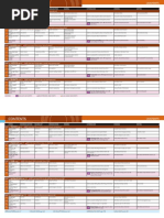 Speakout 2e Advanced Contents