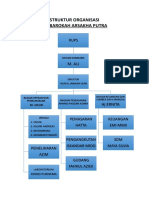 Struktur Organisasi