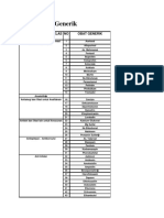 109812062-Daftar-Obat-generik.pdf