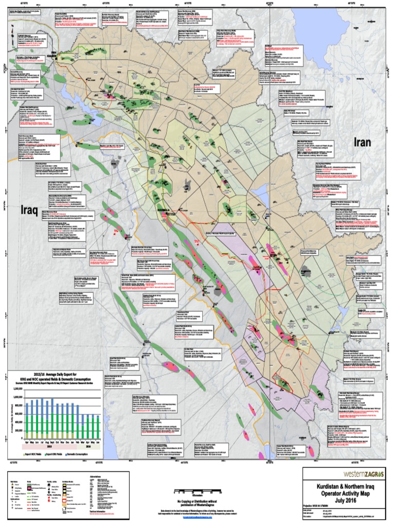 Iraq and Kurdistan Oil Fields Map | PDF | Fuels | Glassforming Liquids ...