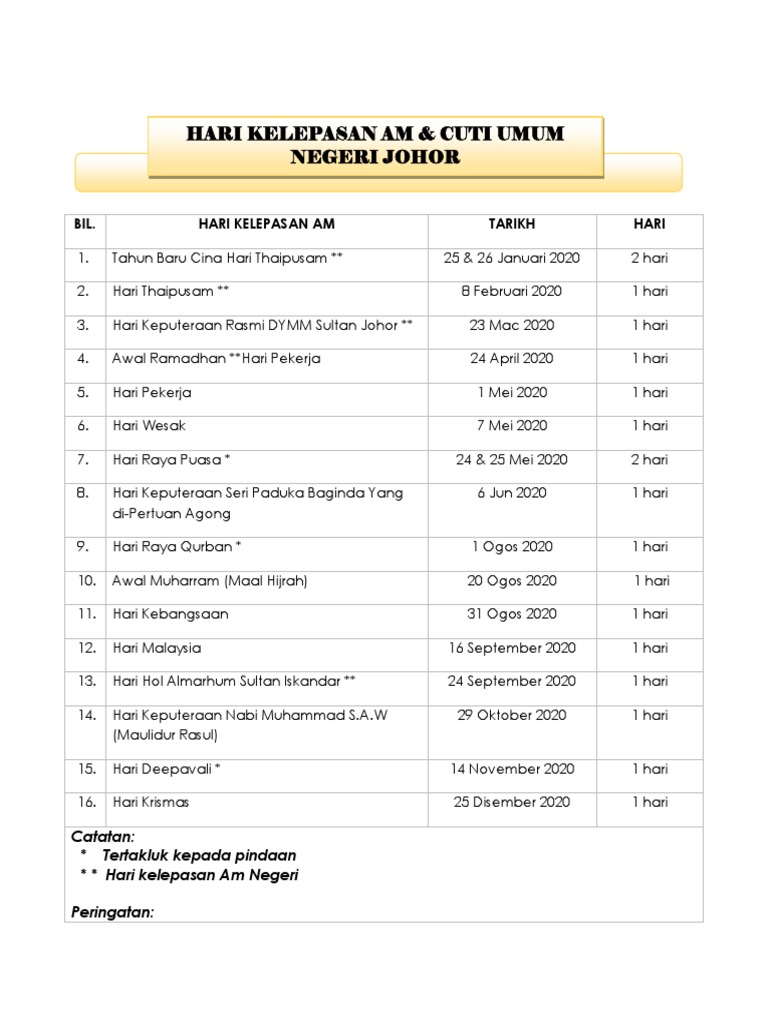 Cuti Umum Negeri Johor