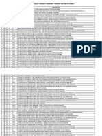 Referencia Codigos Cummins-Spn - Fmi Epa04