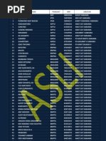 Download sabhara by Subbag Humas Polres Ponorogo SN44136441 doc pdf