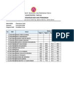 Nilai Eks Fis Gasal 19-20