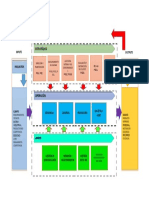 Mapa P. Estrategico-Corregido-12.45pm