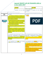 02-Tableau comparatif  PLF 2020 et CGI  2019 CHORFI.pdf