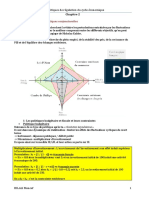 M4P2CH2 - Les politiques de re_ug ulation du cycle e¦üconomique.docx