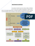 DISCIPLINAS FILOSOFICAS