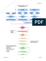 Diagramas de Flujo Rev2