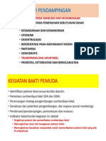 Prinsip Dasar Pendampingan PDF