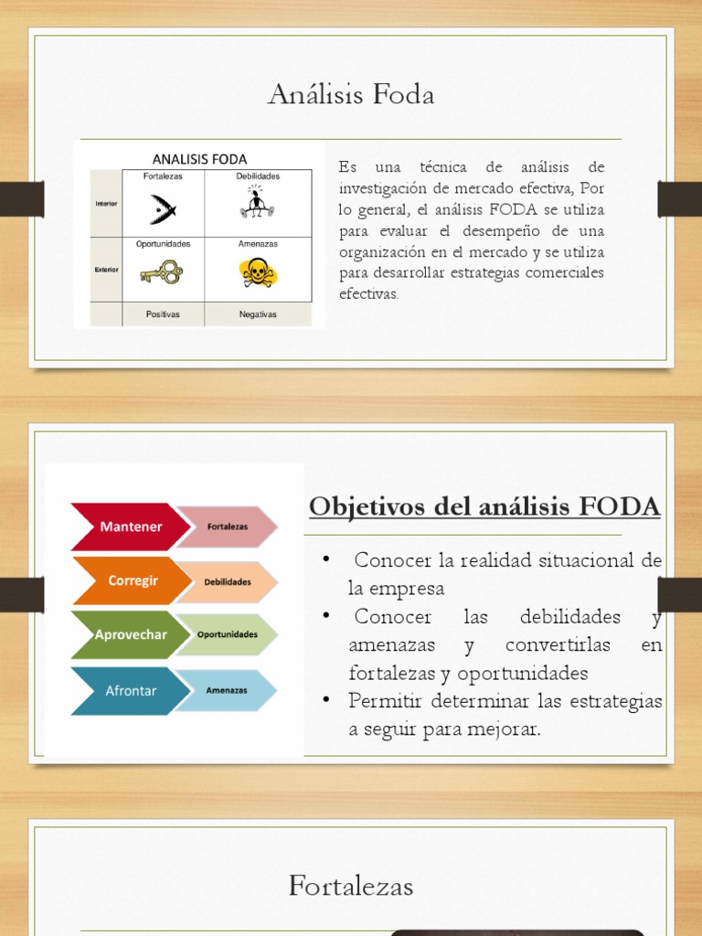 Ejemplo de Análisis FODA Empresarial | PDF | Análisis FODA | Business