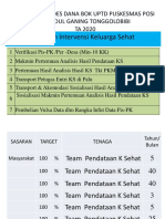 Hasil Painal Des Dana Bok Uptd Puskesmas Posi