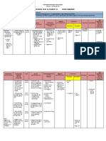 INSTRUCTIONAL PLAN IN FILIPINO 10 IST Grading New