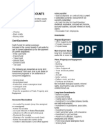 Chart of Accounts