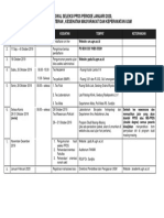 Update Jadwal Ujian PPDS Okt 19 PDF