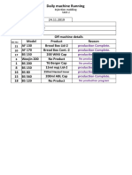 Astech unt 2 machine list