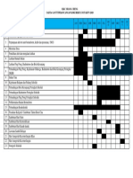 Carta Gantt