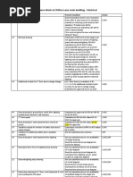 Balance Work at Chithra Lane - Electrical