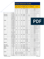 Abrasive Selection Guide - AGSCO