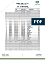 Semen Price List