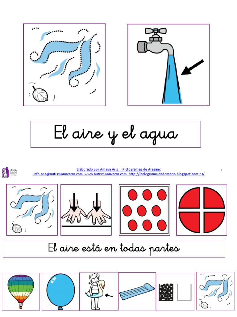 Pictogramas del Agua y el Aire | PDF