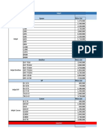 Epson, Brother, HP and Canon Inkjet and Laser Printers Price List