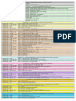 Nomenclator_eurocoduri.pdf