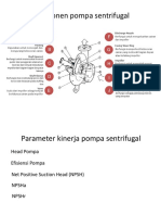 KOMPONEN DAN KINERJA POMPA SENTRIFUGAL