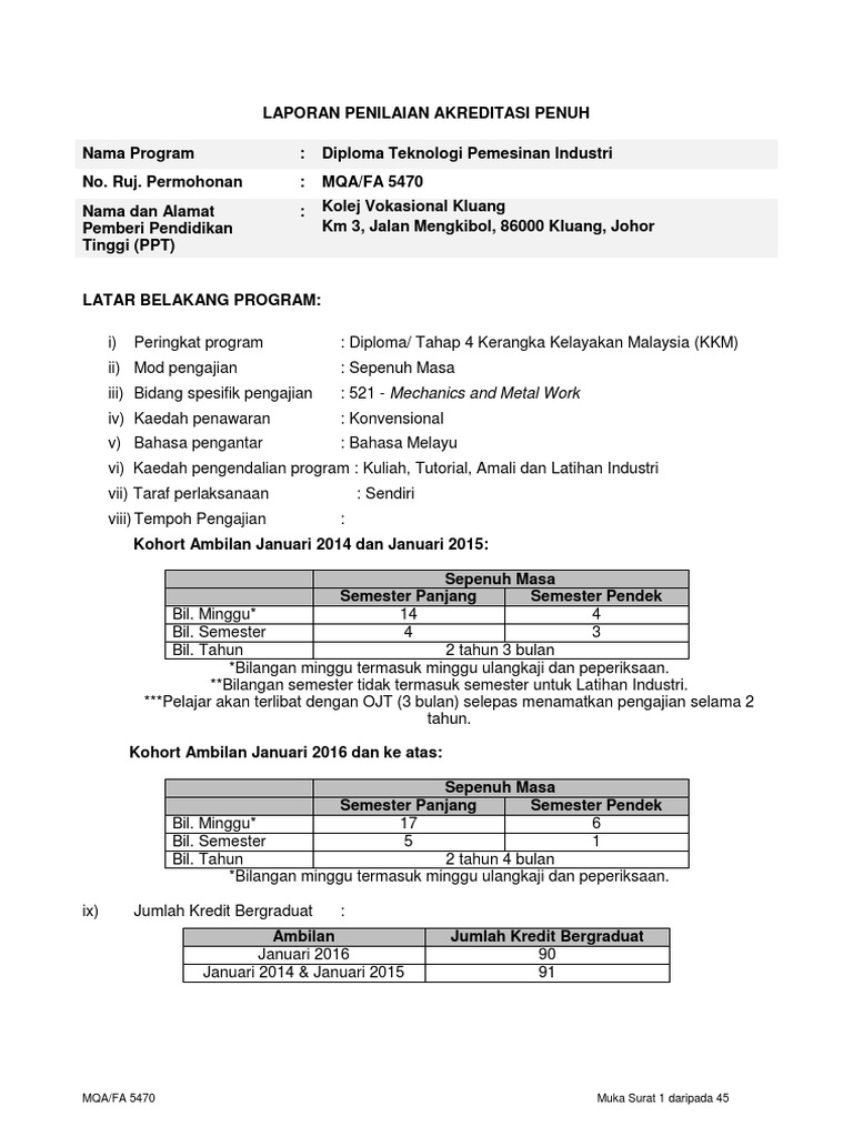 Teguran Mqa Program Mpi Kv Kluang Pdf