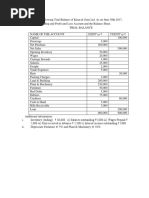 Final Accounts Example - MBA WP