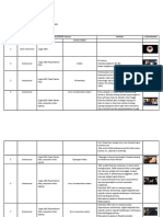 Format Contoh Naskah Dan Storyline - Rolla Fardila