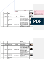 Format Contoh Naskah Dan Storyline - Rolla Fardila