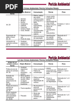 Per+¡cia 3_transpar+¬ncias