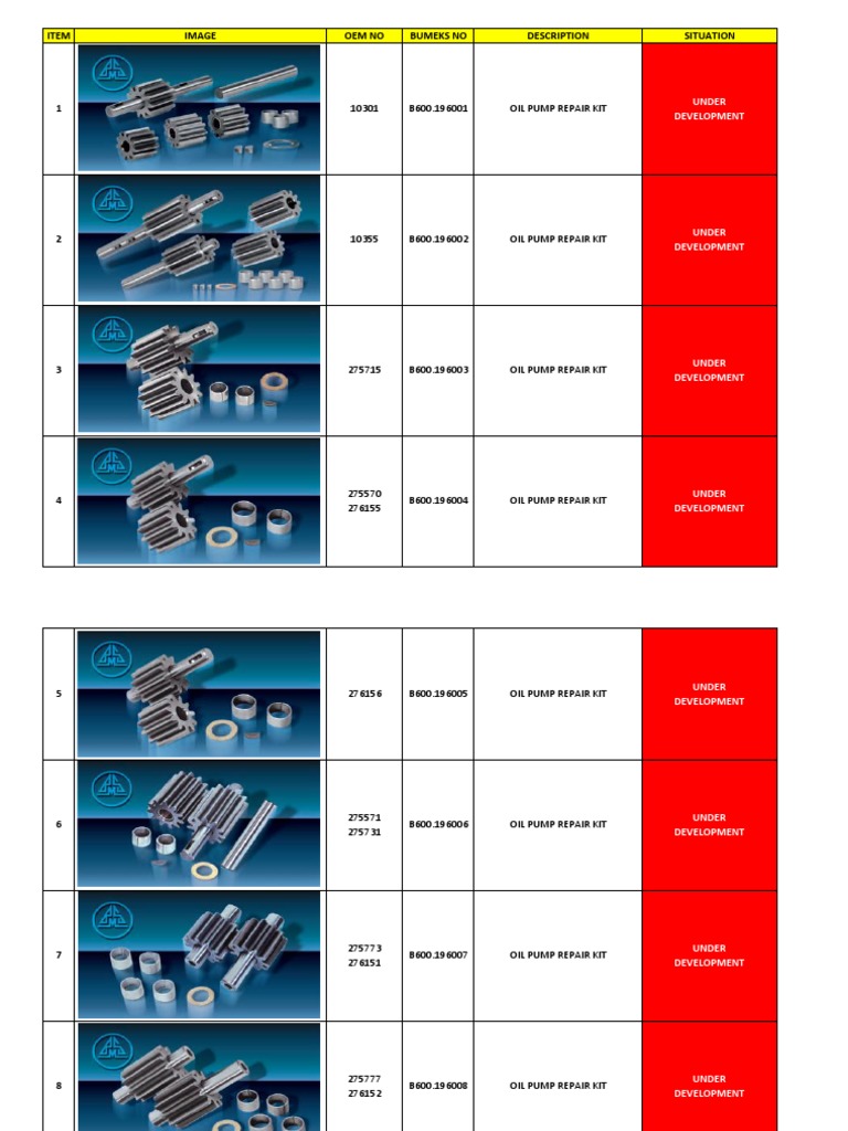Bumeks Gear Volvo Construction Equipment Aftermarket Parts List (Old