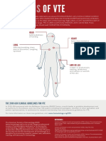 Signs of VTE Infographic PDF
