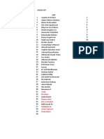 List Undangan