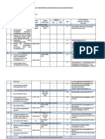 Format Monitoring Dan Penilaian Hasil Belajar-Herni