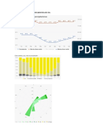 Datos Del 2014 Ficha Bioclimatica de Ica