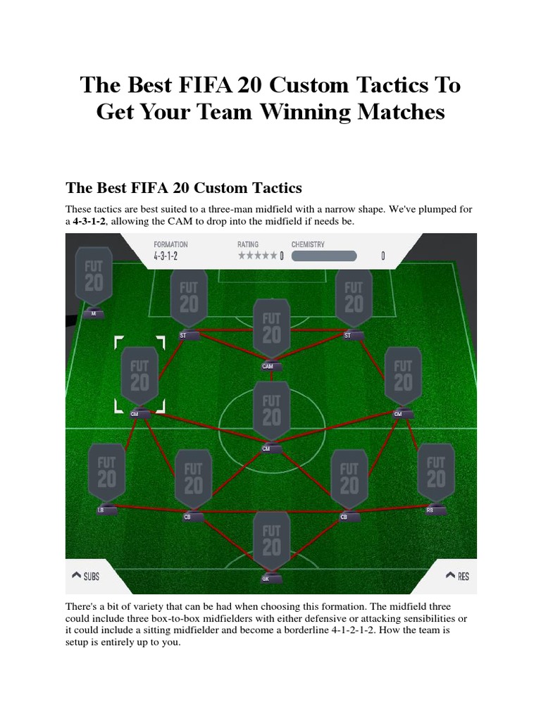 The Best Fifa Custom Tactics To Get Your Team Winning Matches Football Codes Association Football