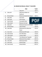 Senarai Nama Imam Dan Bilal Solat Tarawih