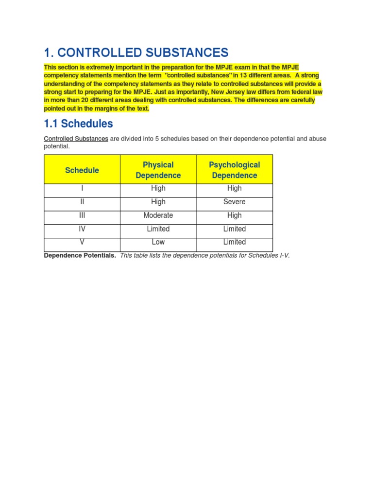 NJ Mpje PDF PDF Medical Prescription Controlled Substances Act