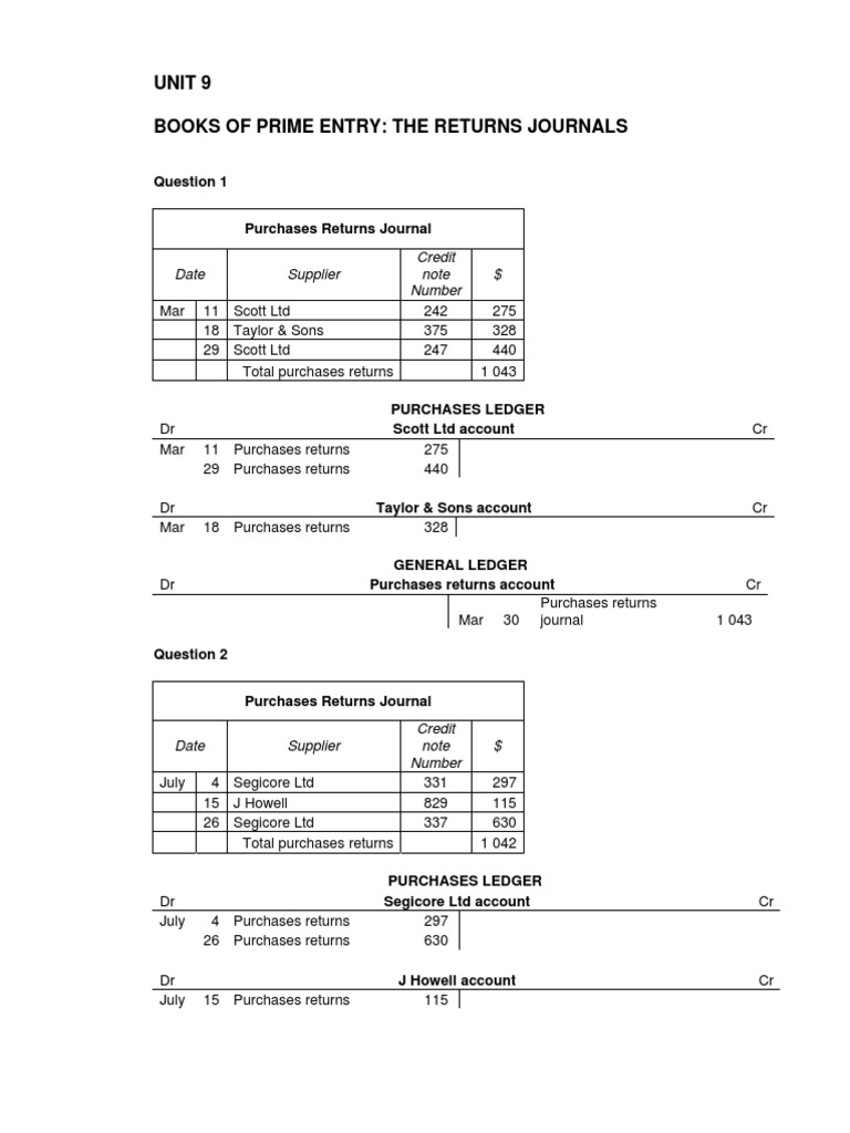 Analyzing Journal Entries for Purchases Returns, Sales Returns, and